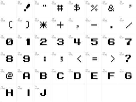 mega man 10 font|Mega Man 10 Font Family.
